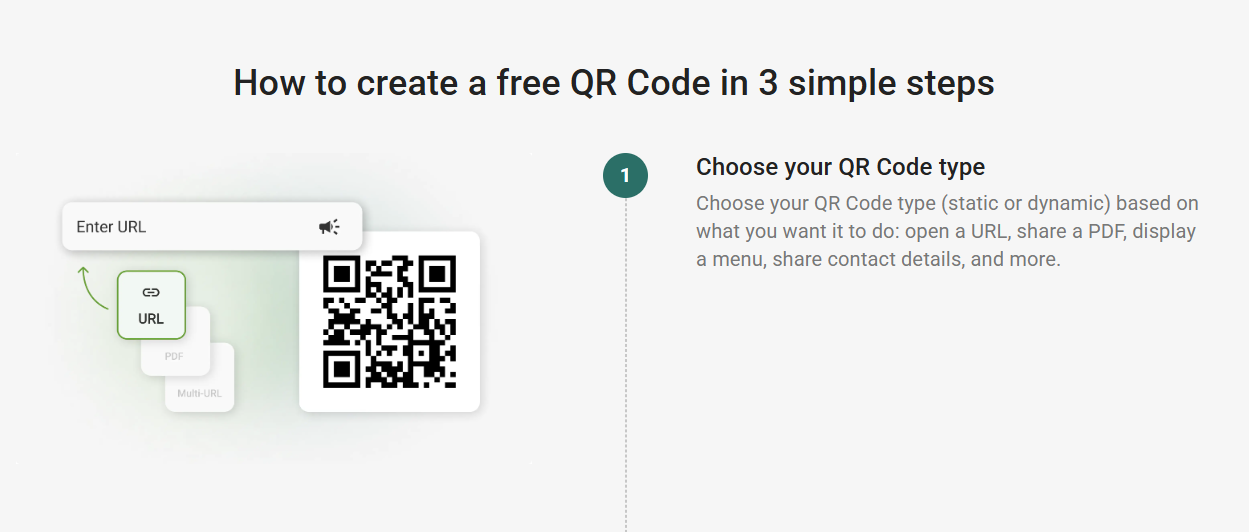 The QR Code Generator