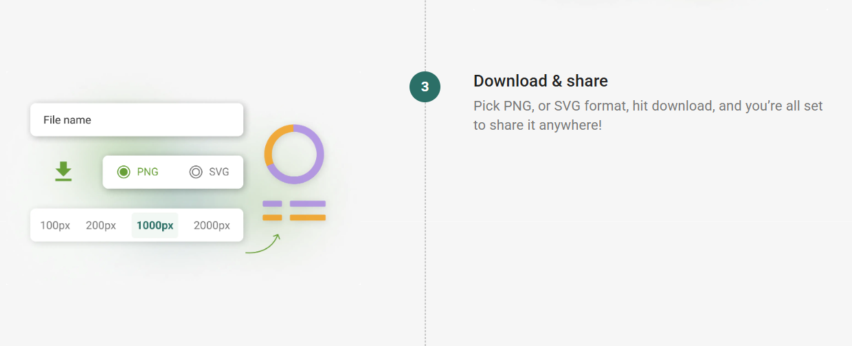 The QR Code Generator