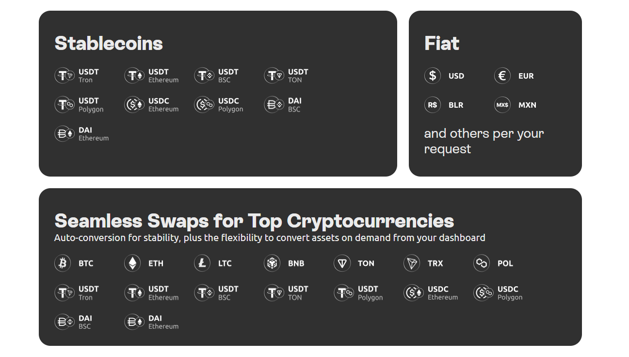 Cryptix