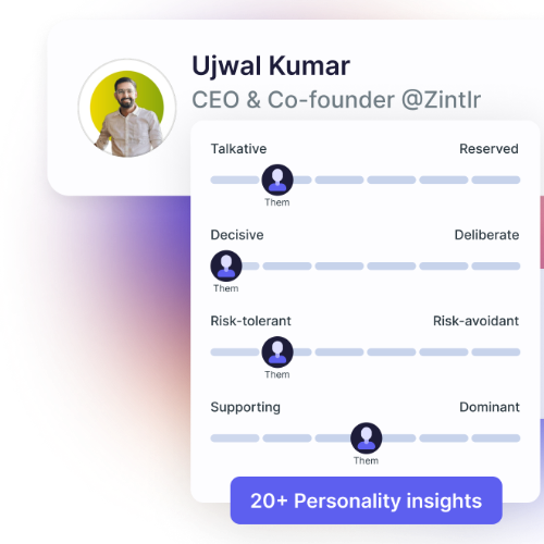 🔍 Advanced Firmographic, Intent & Buyer Insights
Go beyond basic contact details. Understand your prospects’ business, intent, and readiness to buy.