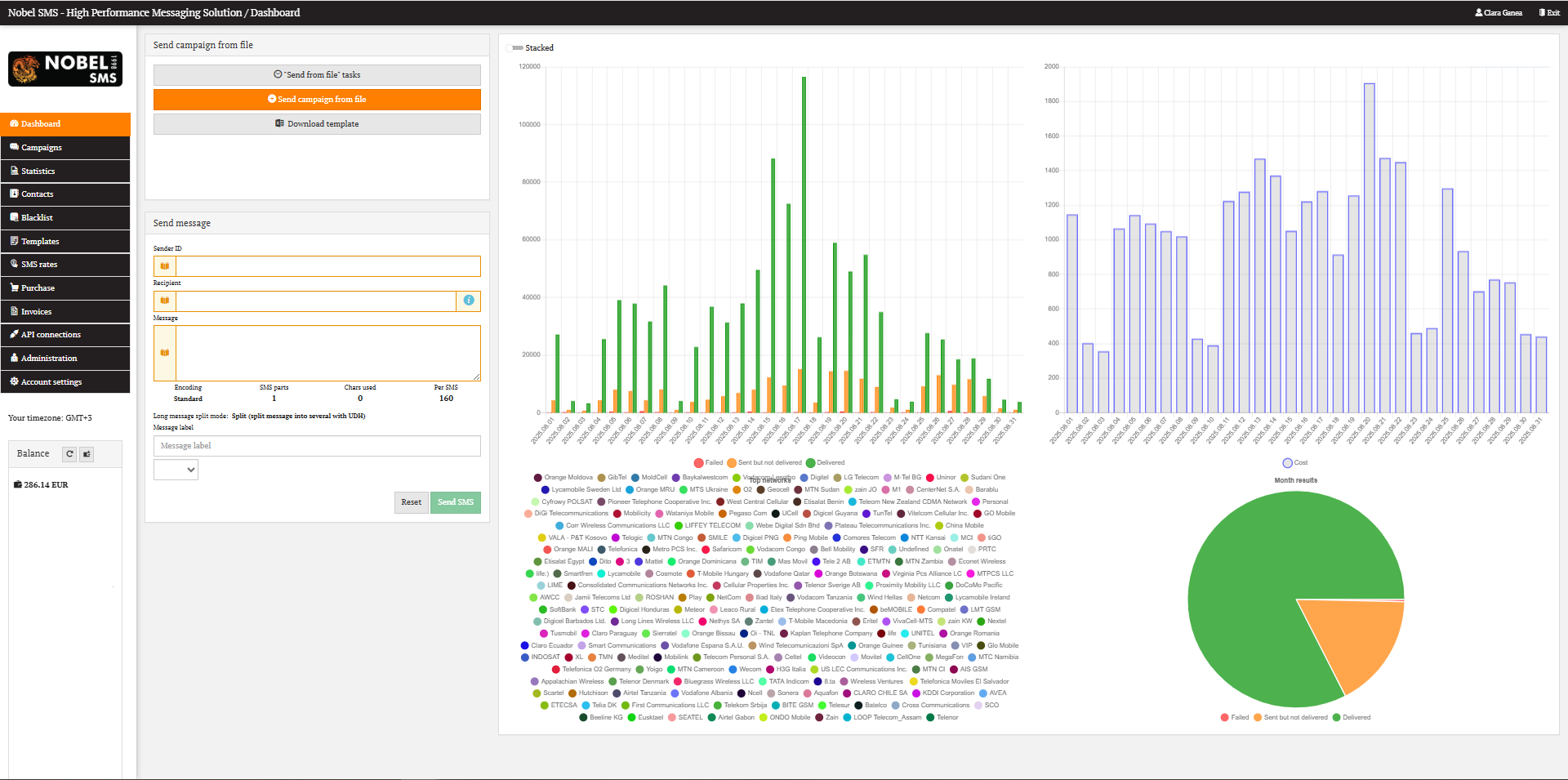 Nobel SMS Platform