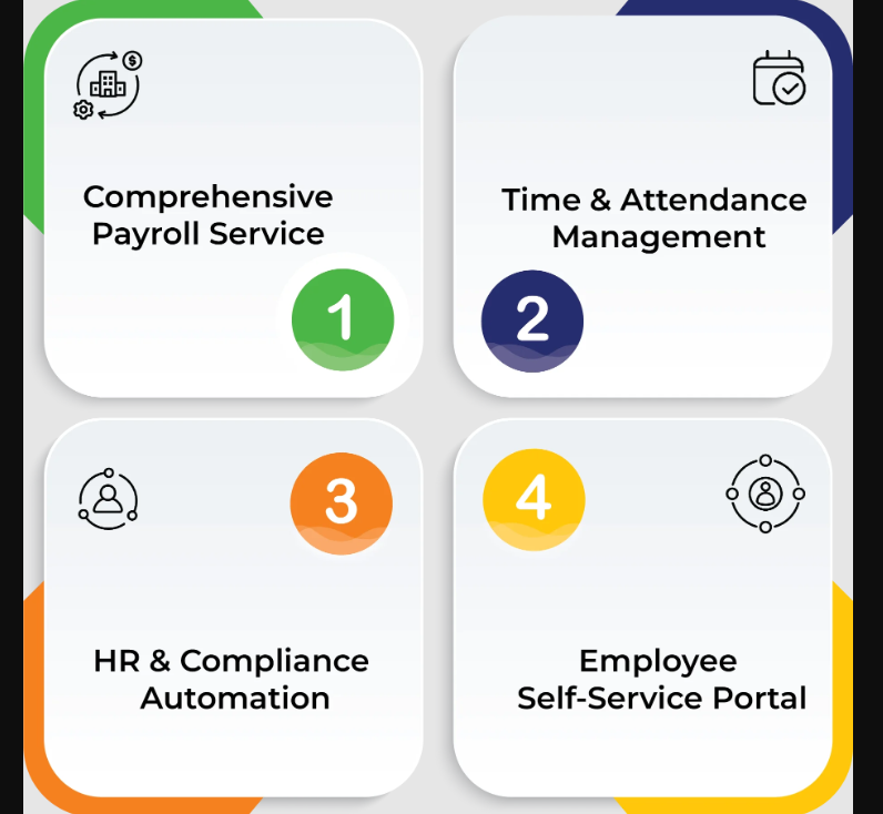 Bharat Payroll