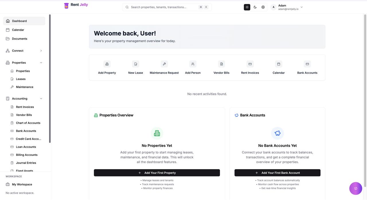 Overview of rental data, listings, and user activity in RentJelly.