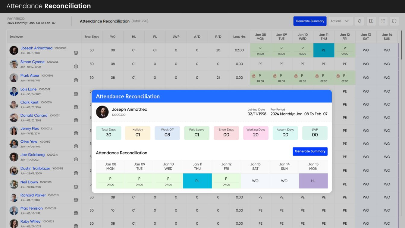 ROCKEYE - Financial Accounting Software
