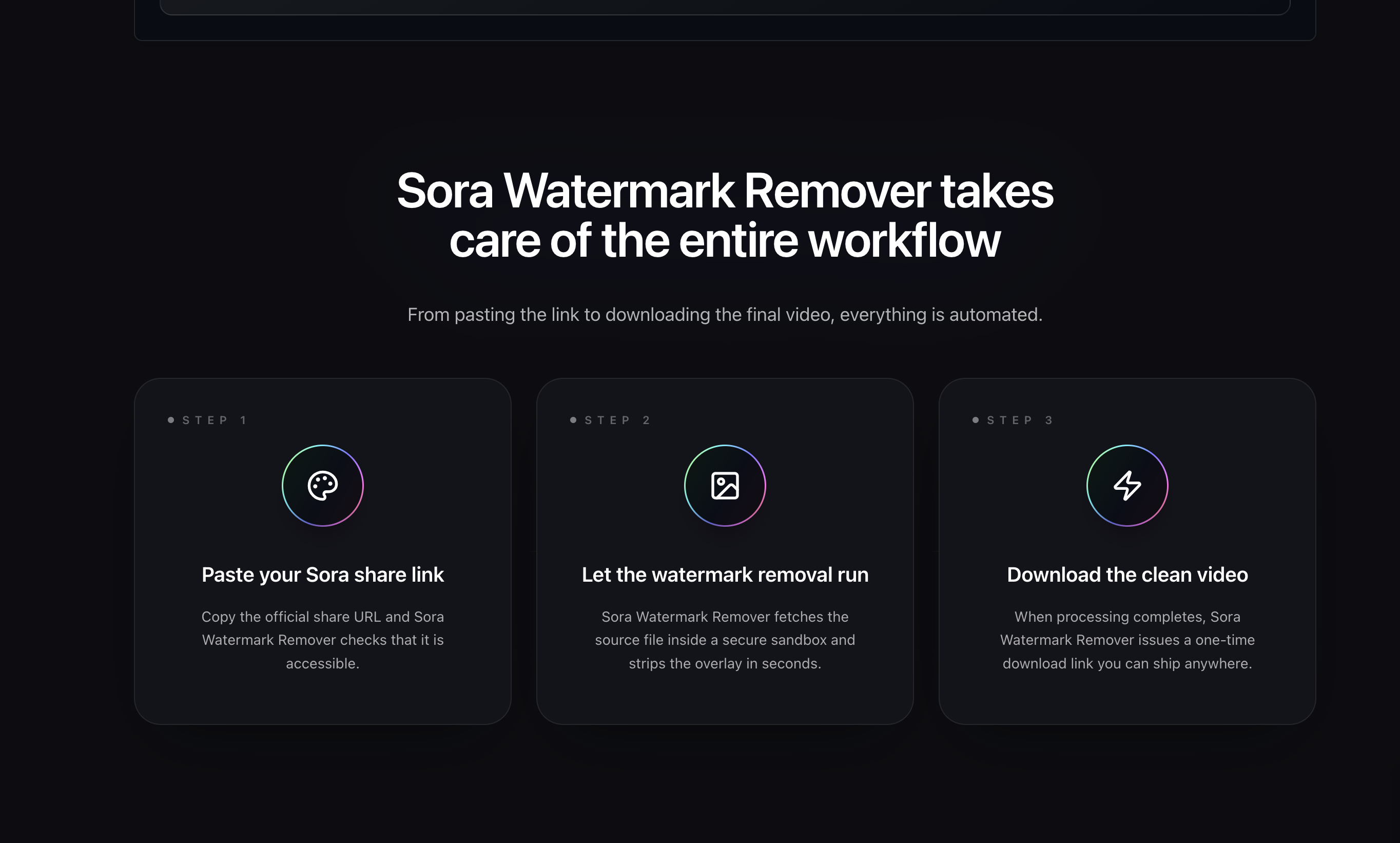 Sora Watermark Remover