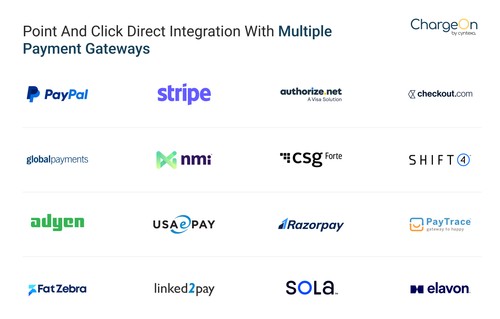 ChargeOn - Salesforce Payment Processing Platform
