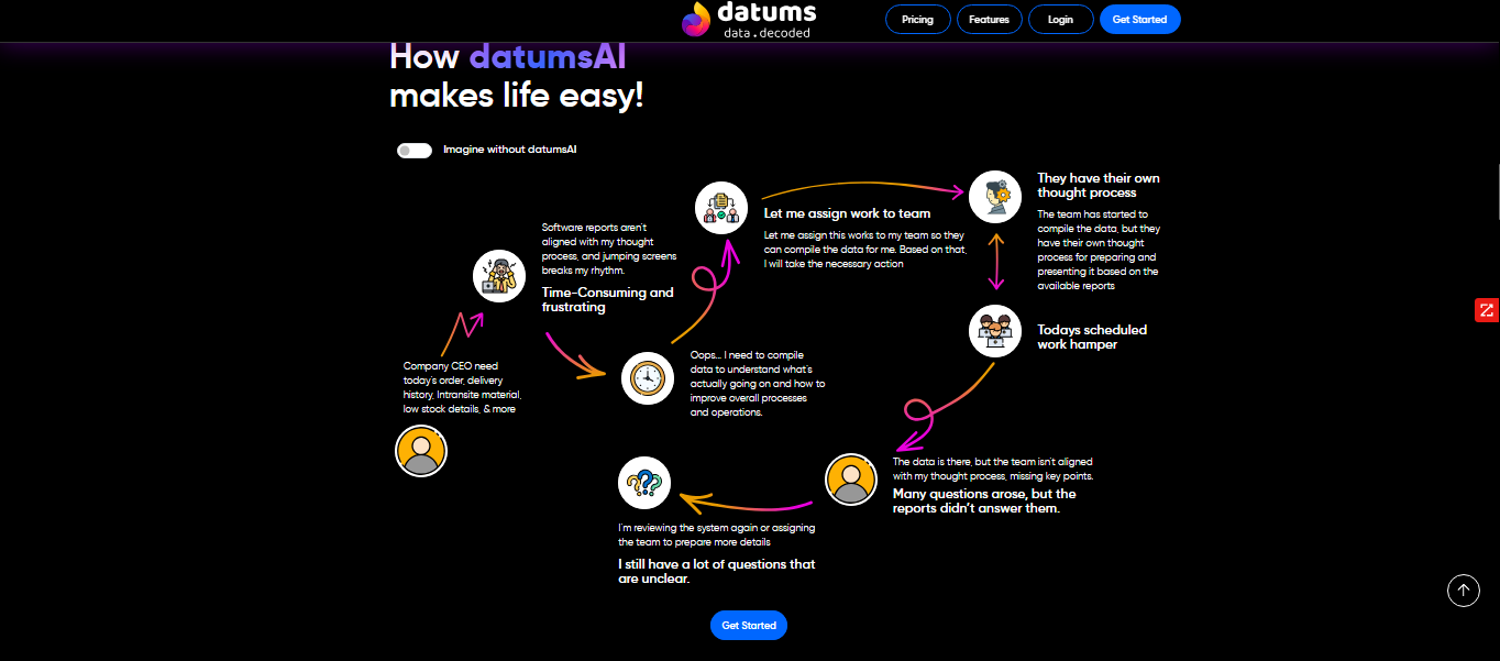 datums AI - AI Powered Data Analysis