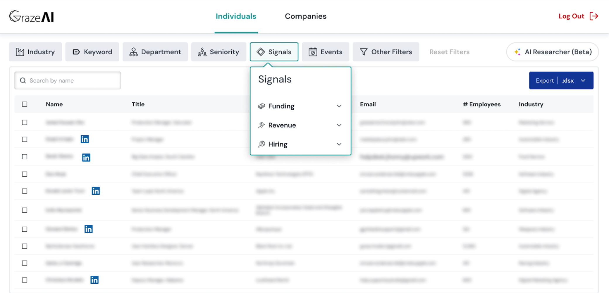Research Result Custom Dashboard