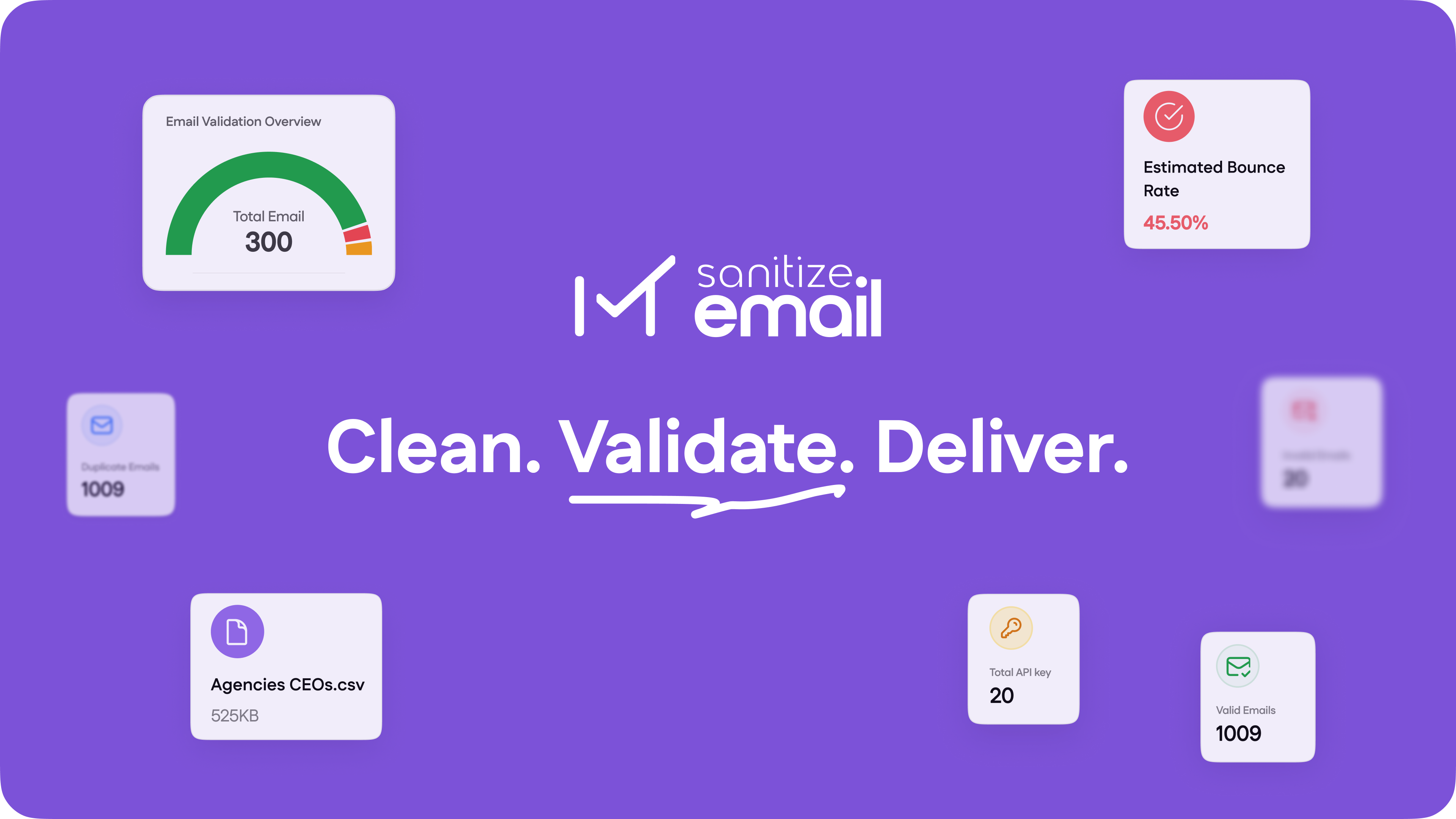 Sanitize Email