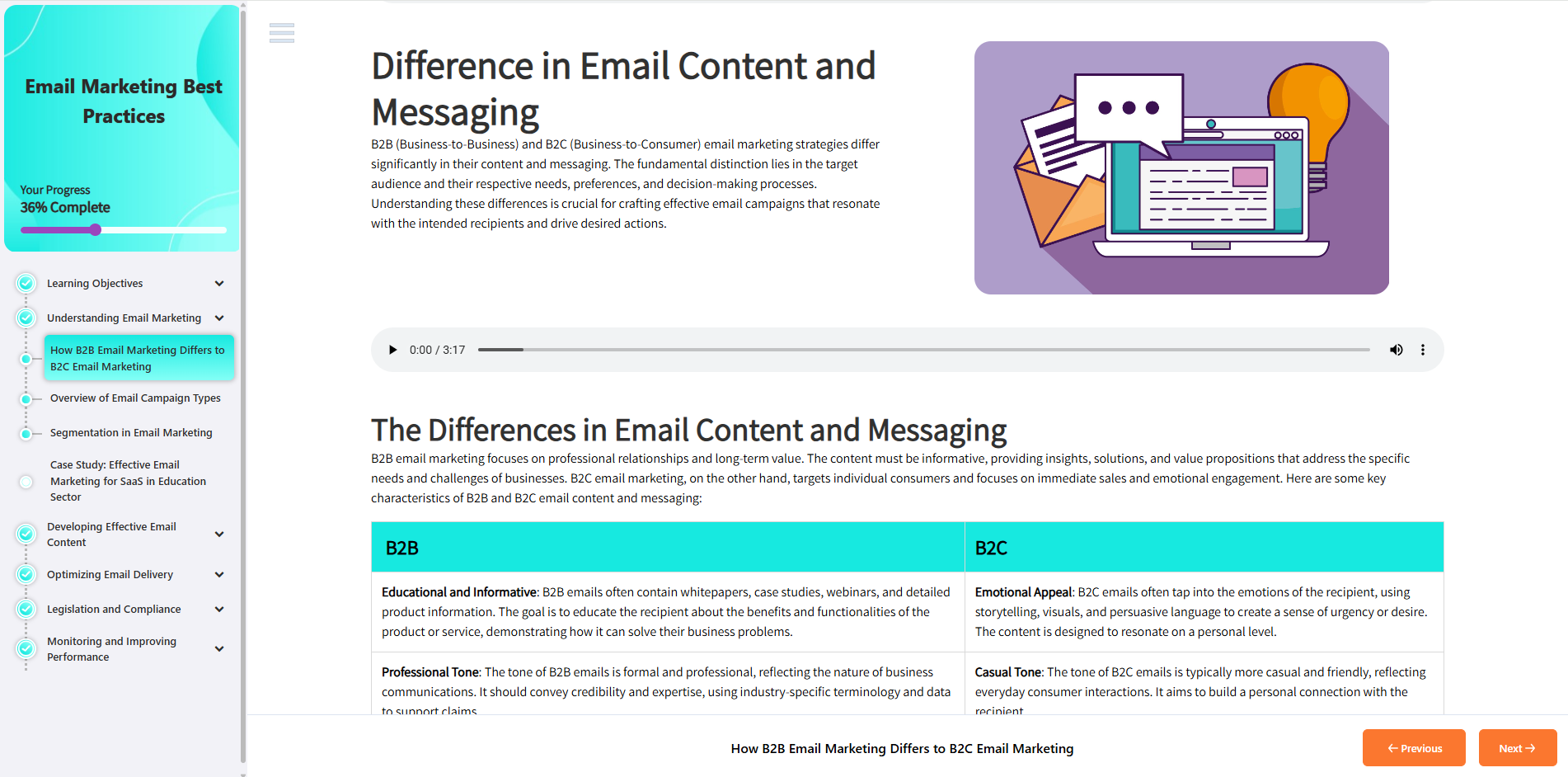 eSkilled AI Course Creator
