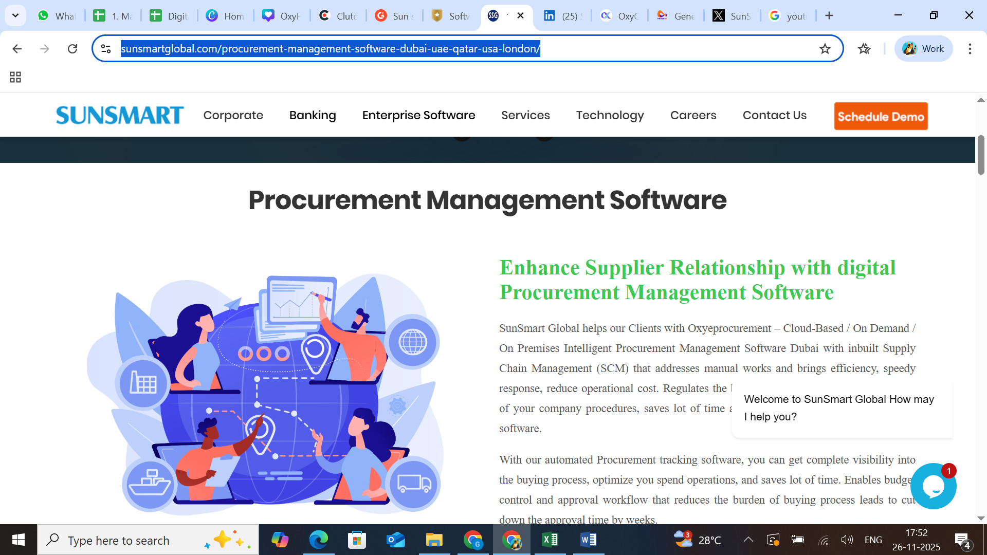 Here is the OxyProcurement Details. To get more details for visit website.
