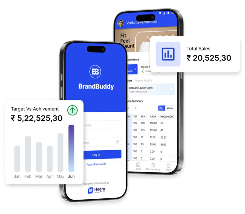 Brandbuddy Dashboard