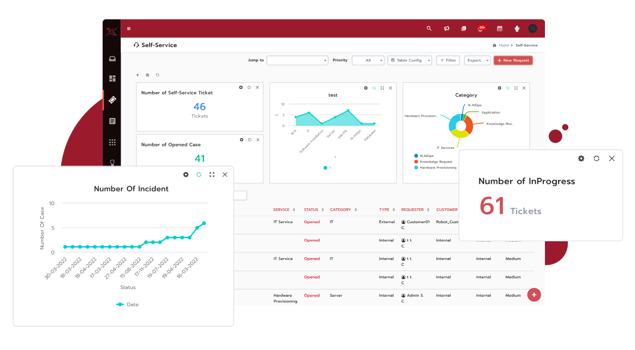 Intelligent ITSM solution delivering fast, automated, and seamless service management across web, mobile, and enterprise platforms.