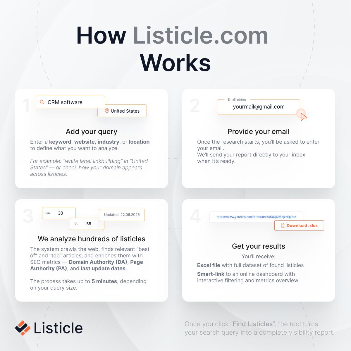 Listicle.com