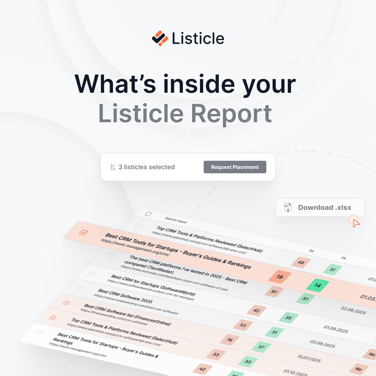 Listicle.com