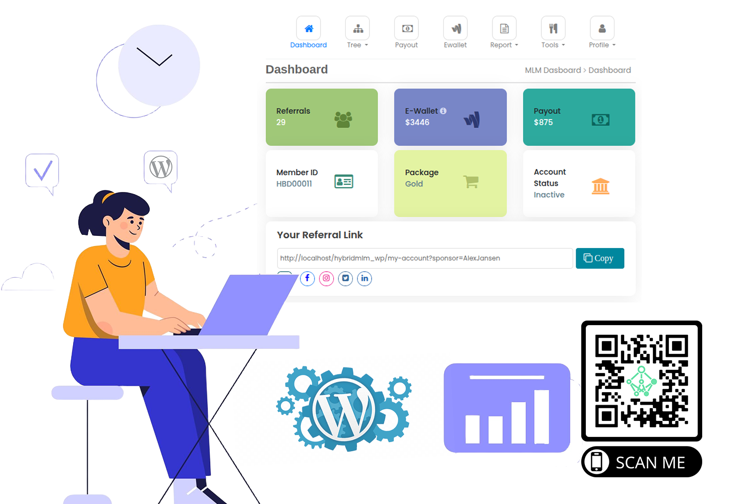 Powerful WP MLM Software Plugin to Grow Your Network Marketing Business