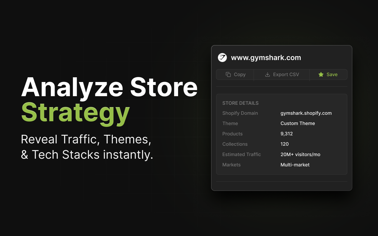 Analyze store strategy