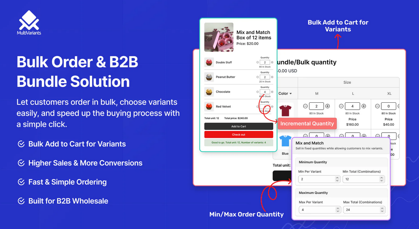Multivariants-Bulk Order