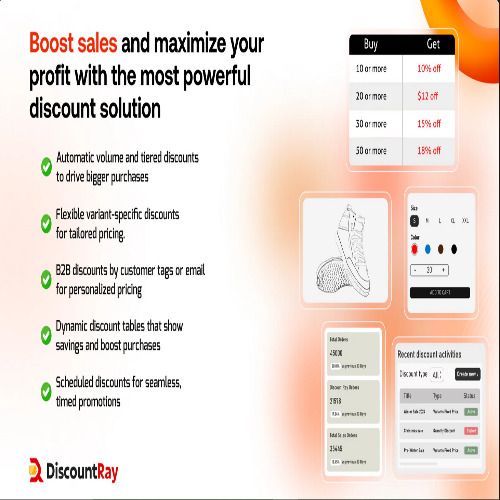 Discount Ray - Wholesale Pricing