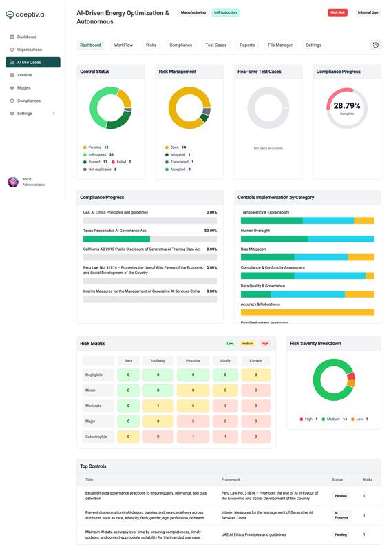 Adeptiv AI - AI Governance screenshot