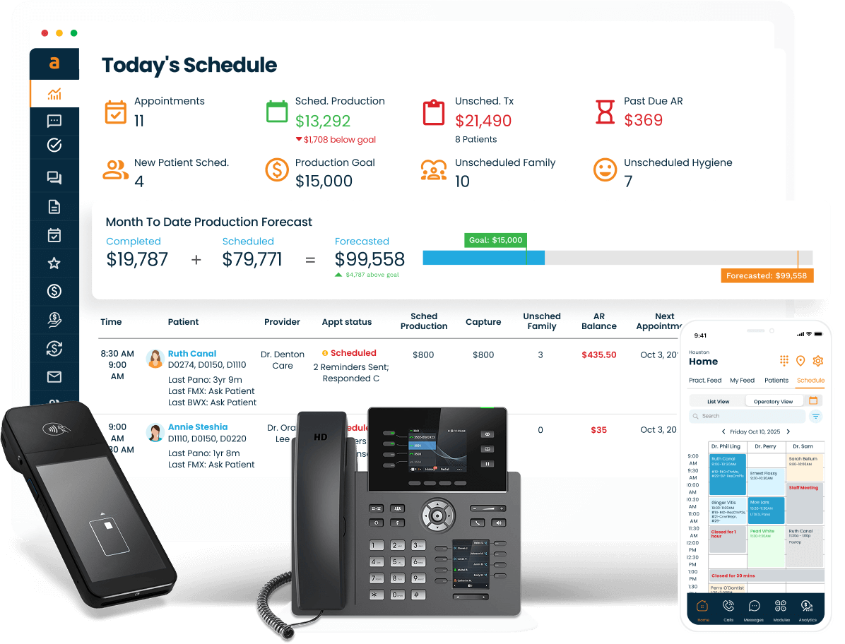 Dental Software
