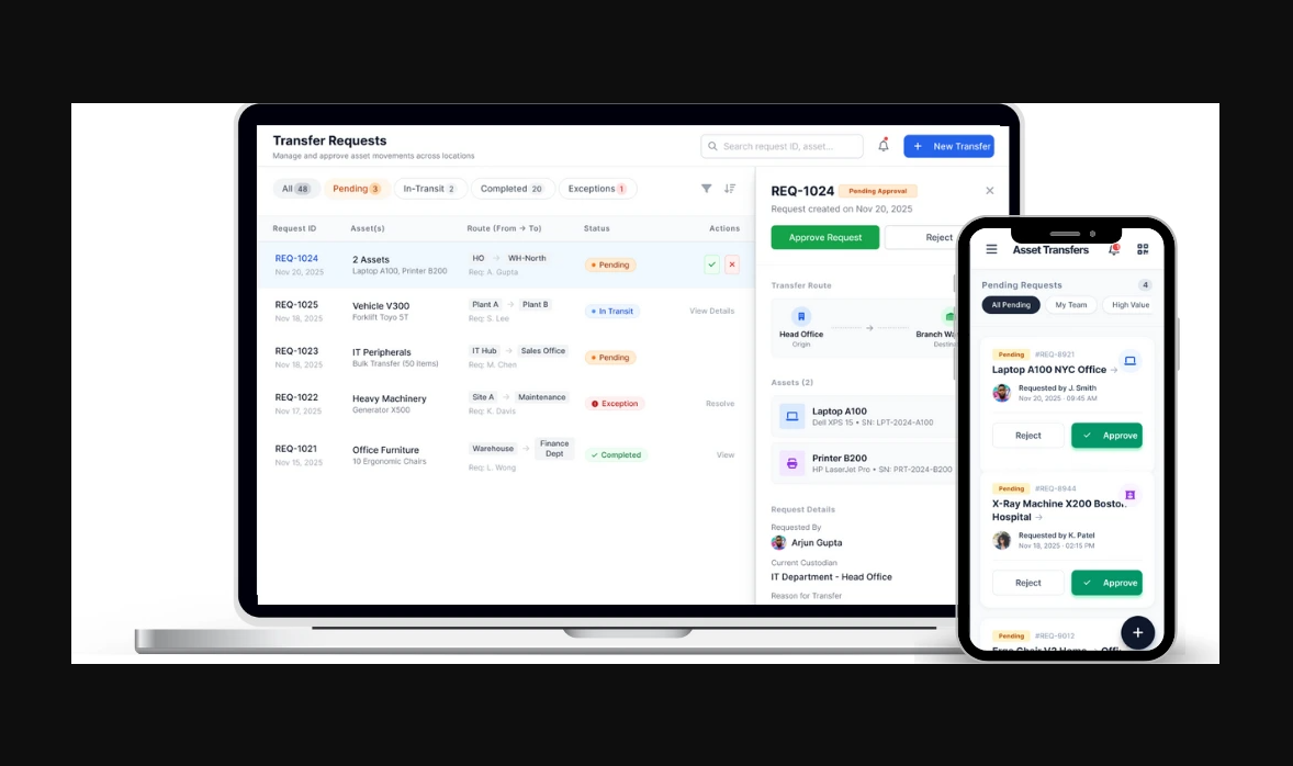 AssetCues