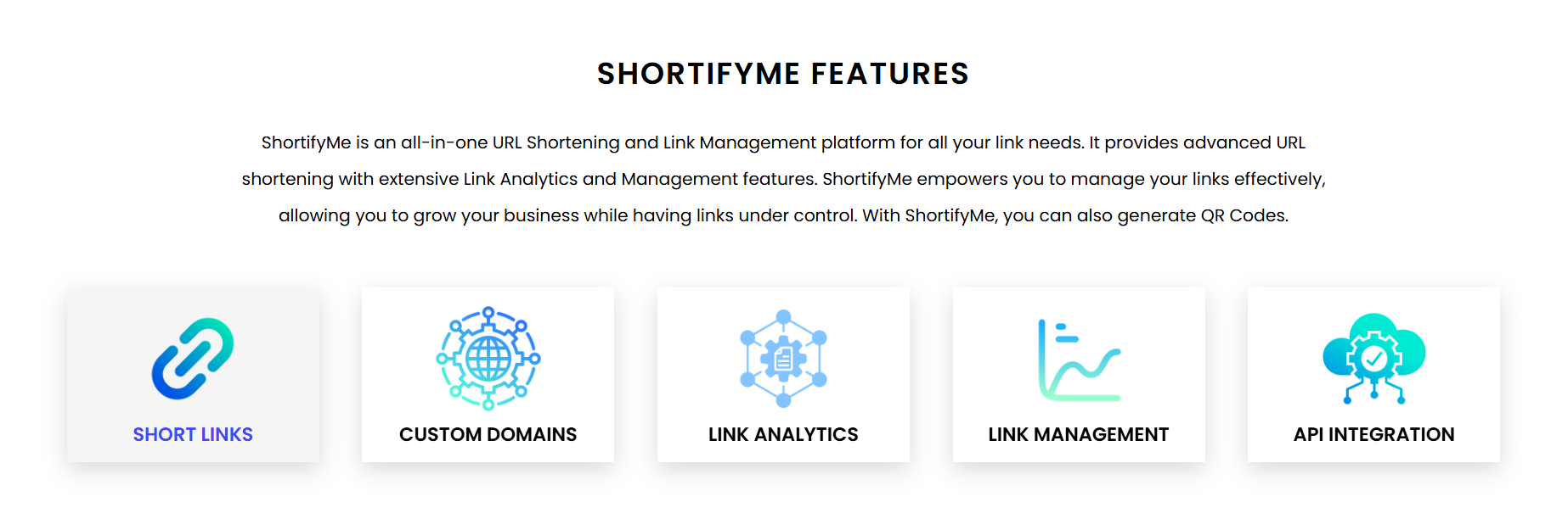 ShortifyMe - URL Shrotener and QR Code Generator