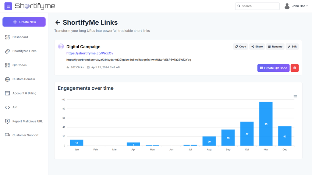 ShortifyMe - URL Shrotener and QR Code Generator
