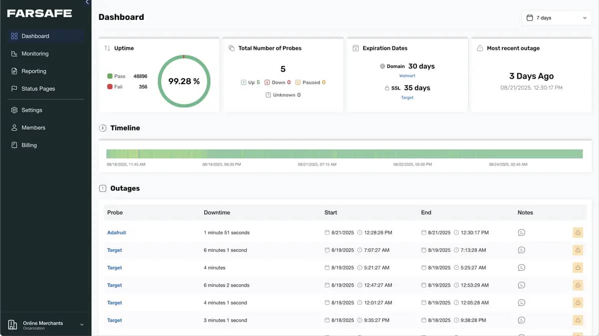 FARSAFE LLC screenshot