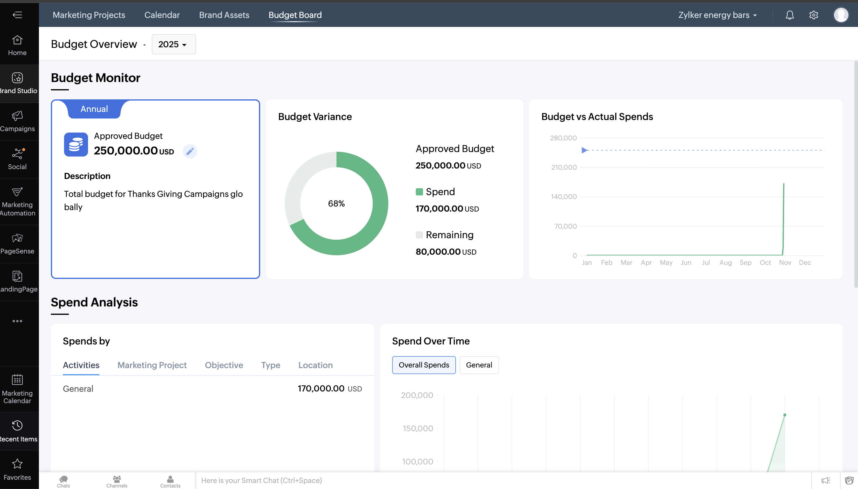 Zoho Marketing Plus
