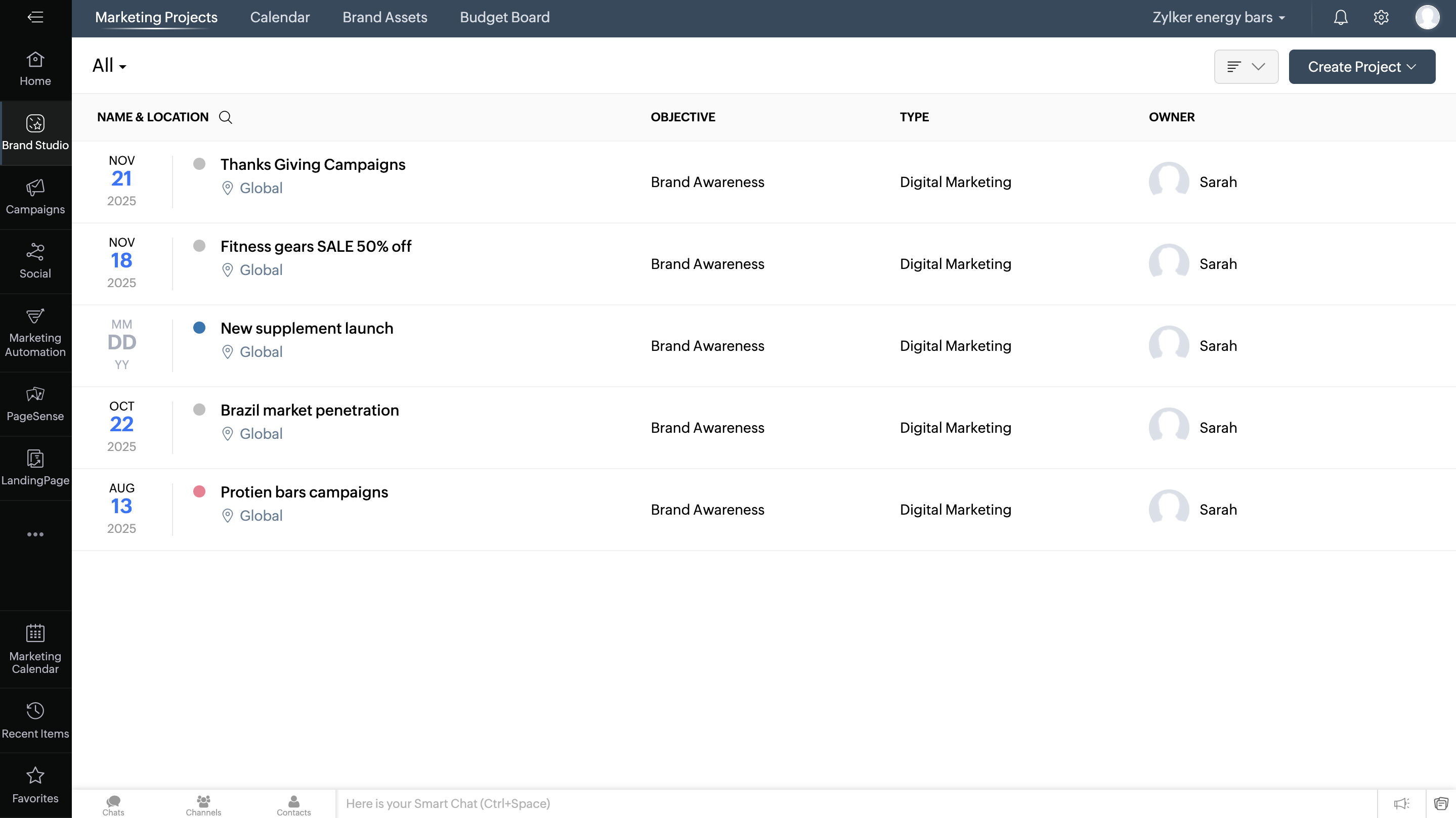 Zoho Marketing Plus