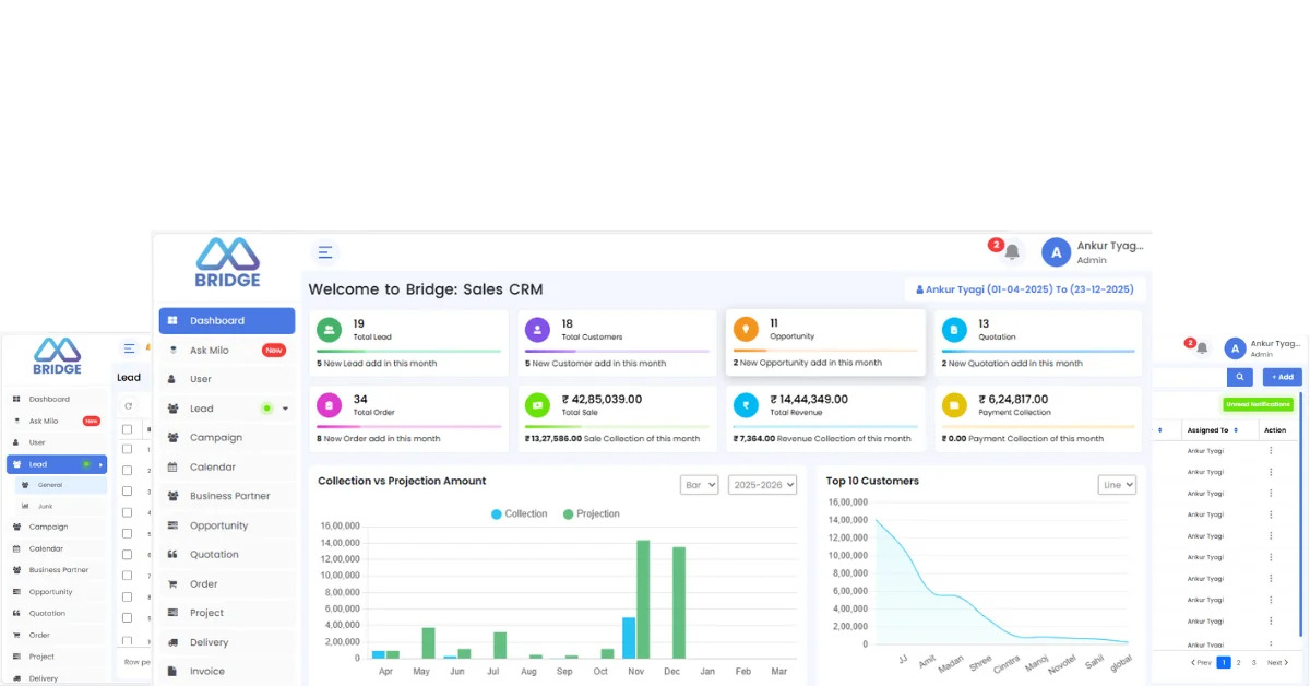 Bridge CRM
