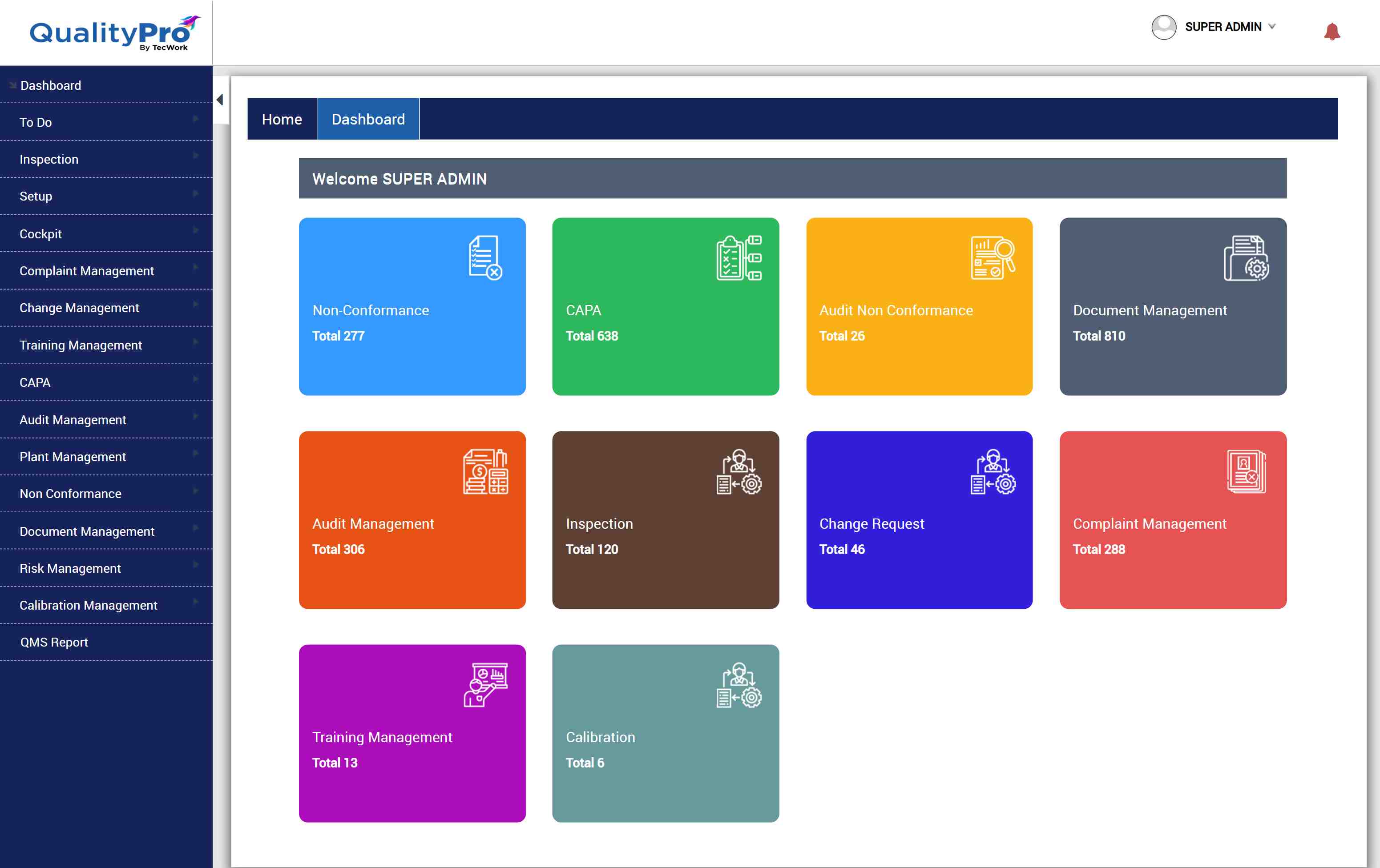 QualityPro by TecWork