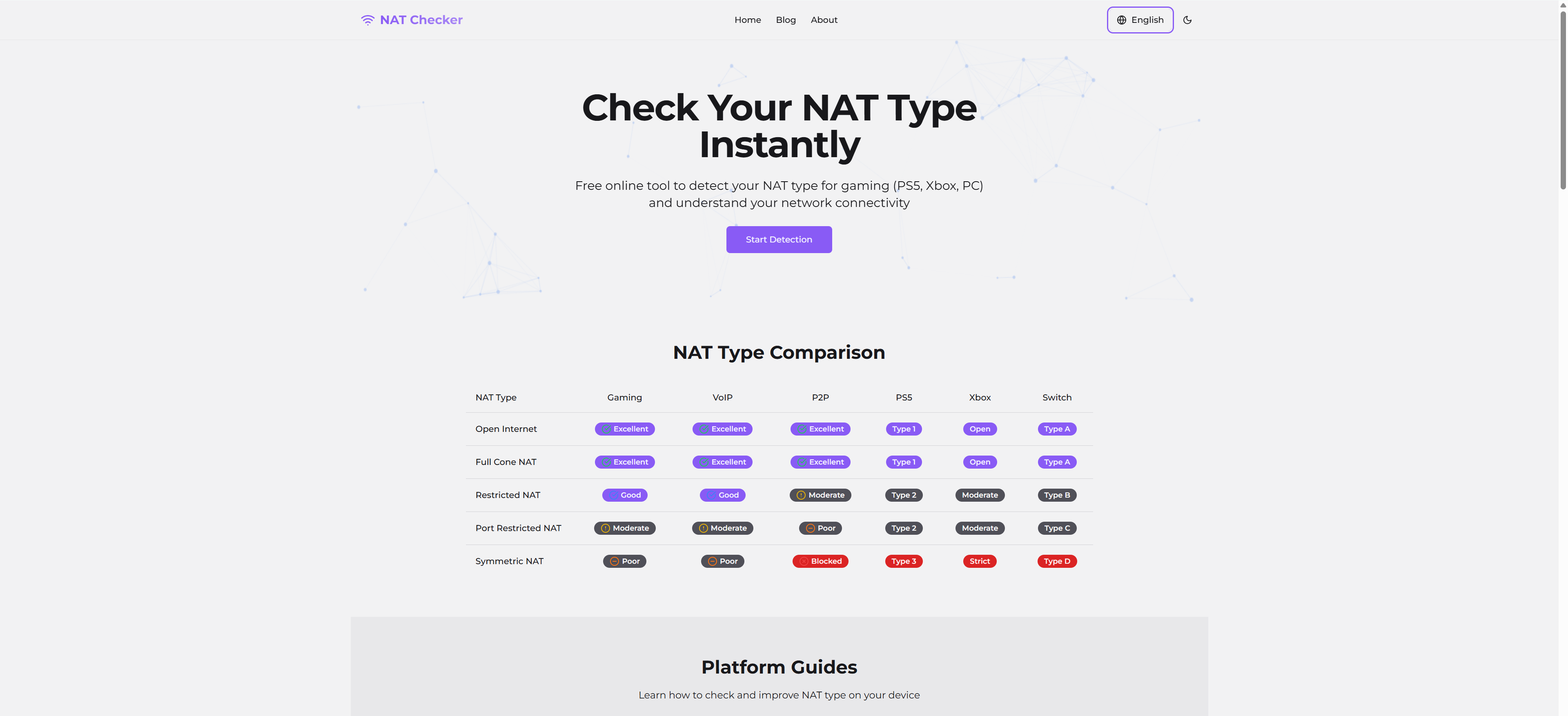 NAT Checker screenshot