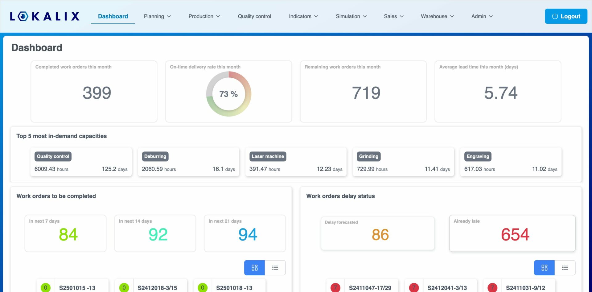 Lokalix Solutions screenshot