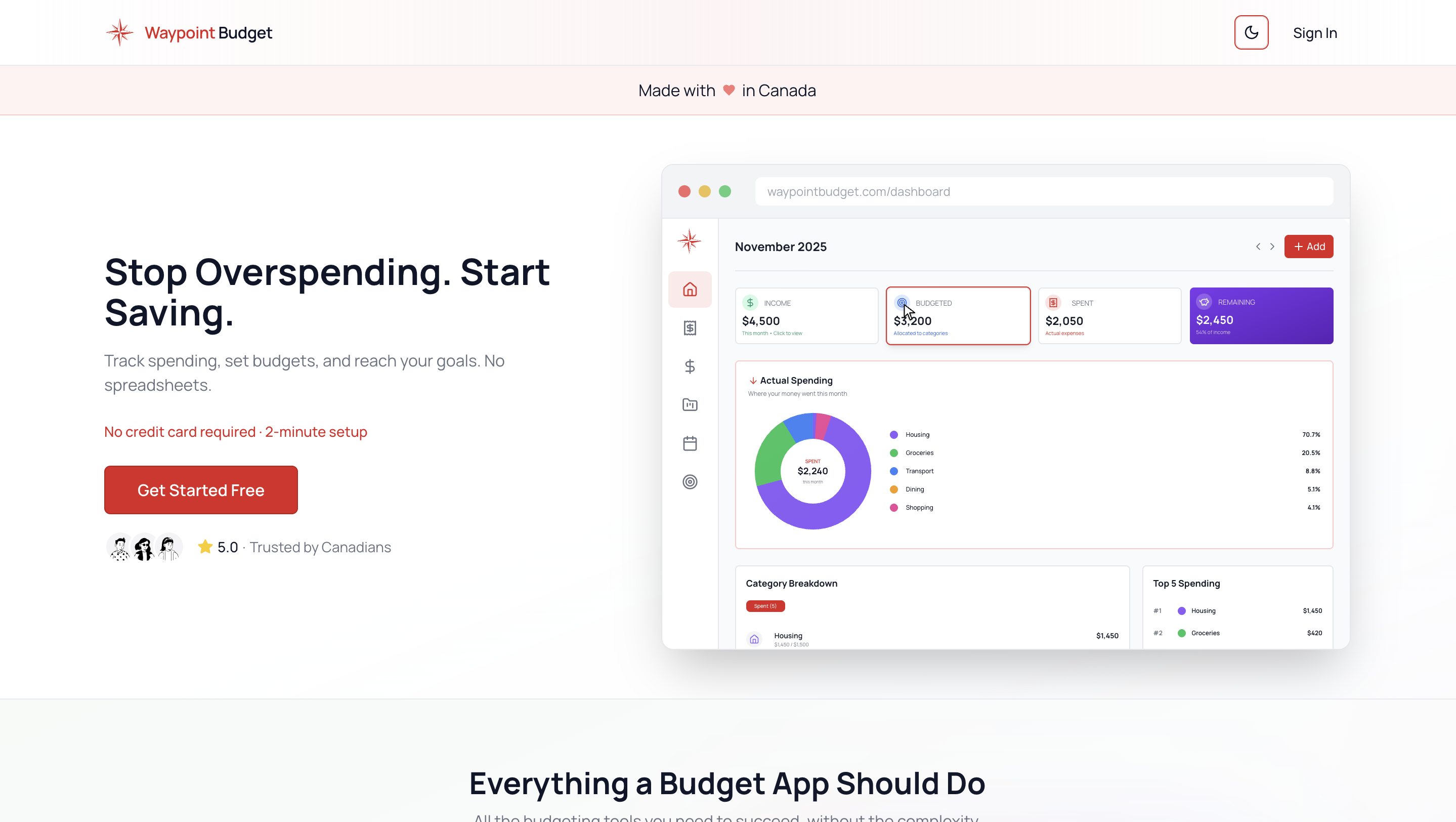 Homepage Light