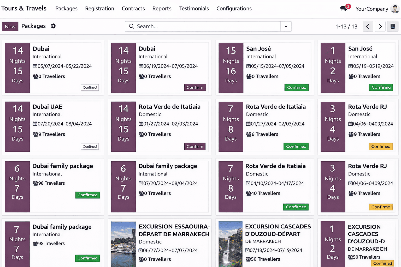 Odoo For Travel