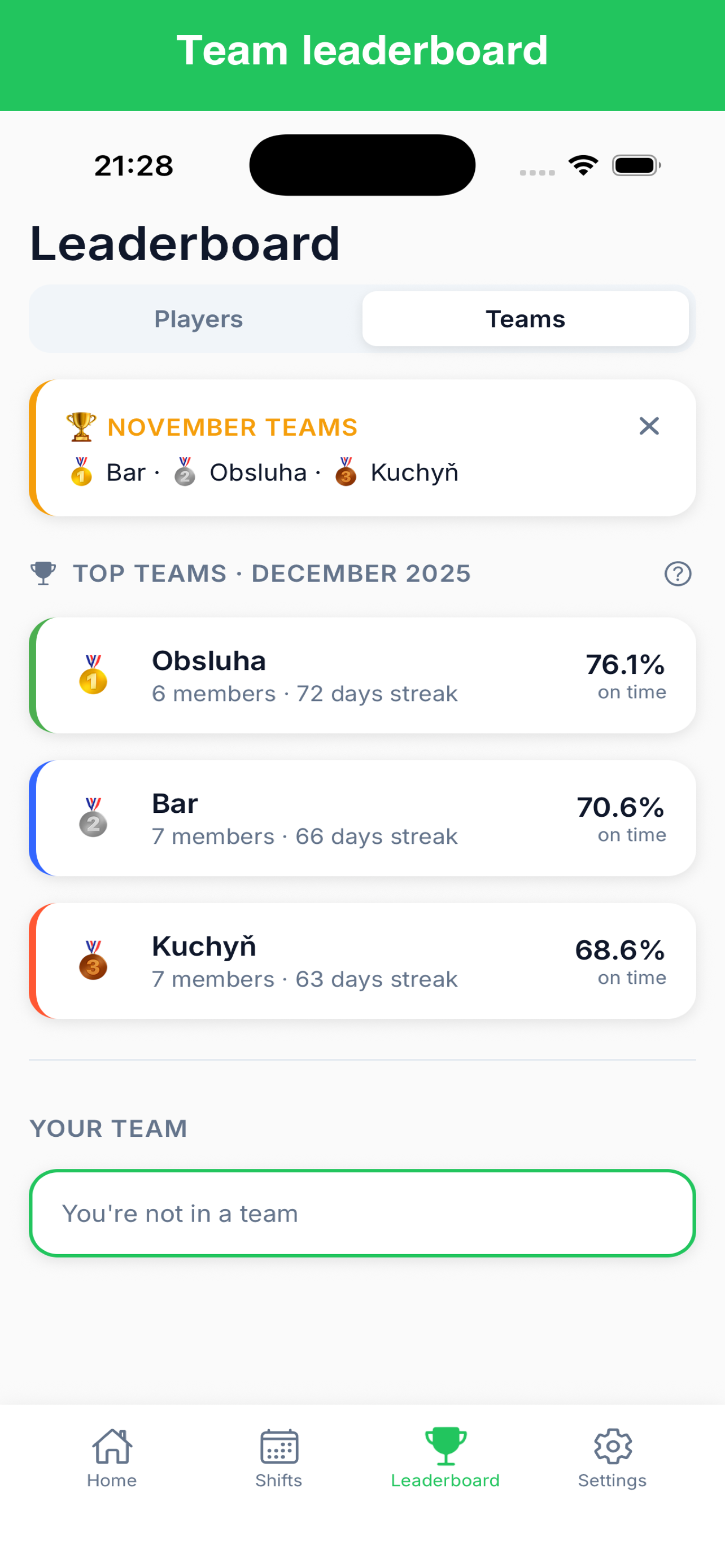 ShiftStreak