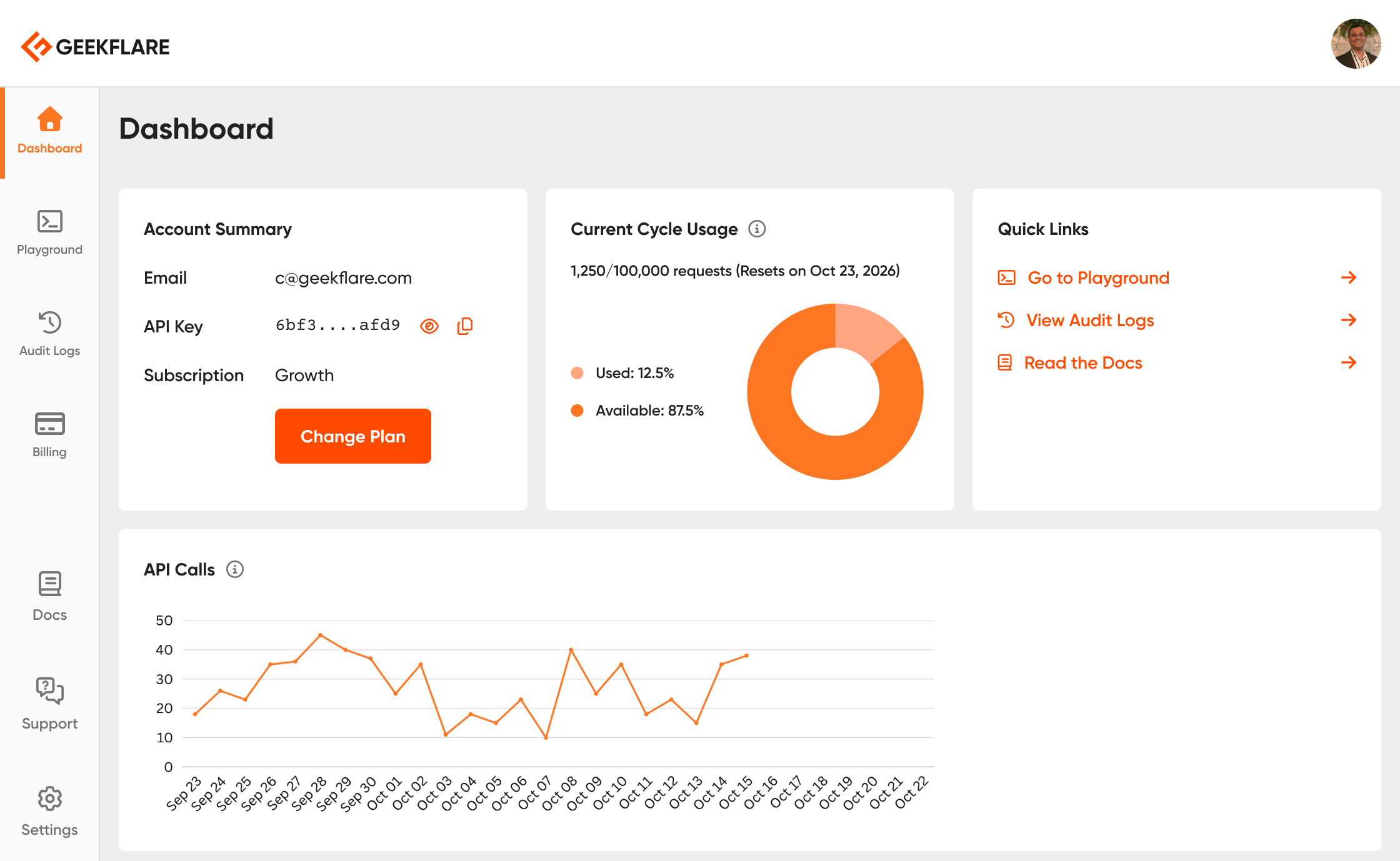 API Dashboard