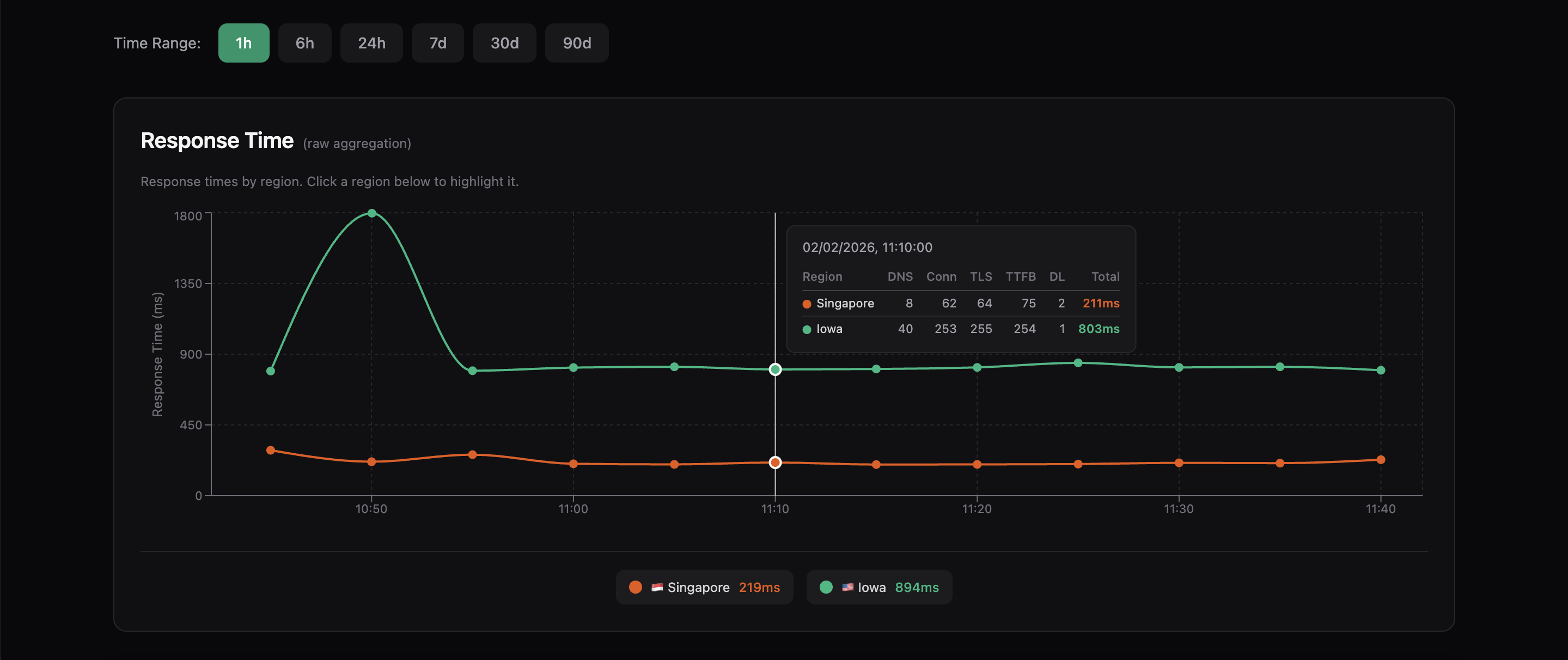 rhealth.dev