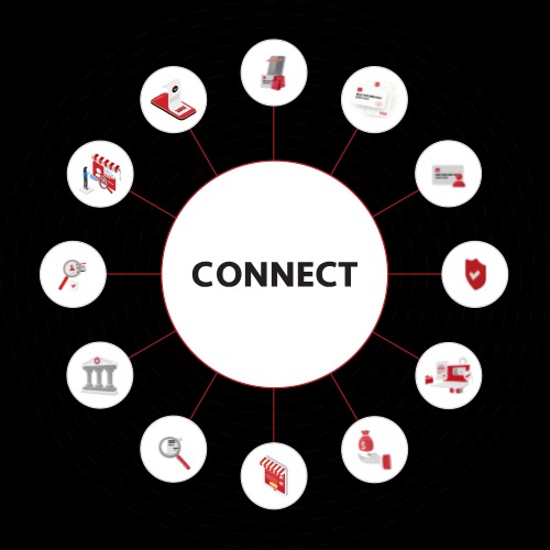 M2P Fintech