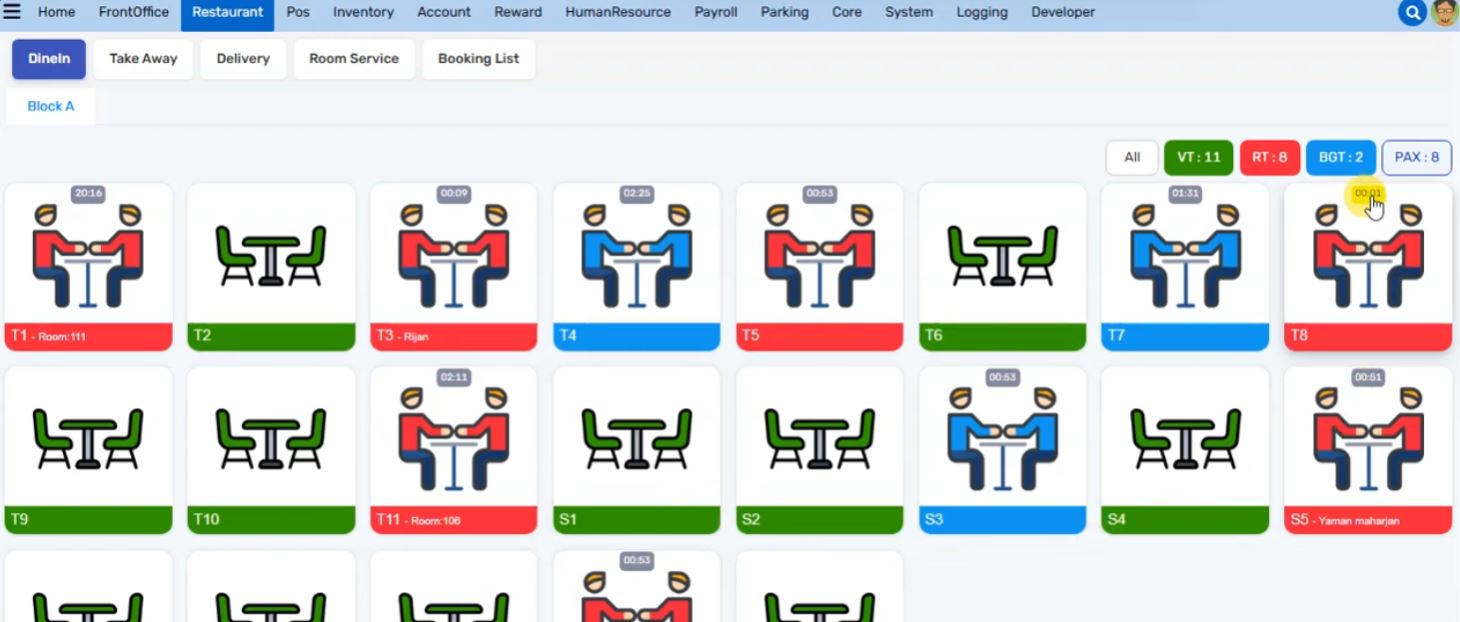 CrossOver Restaurant Management Software