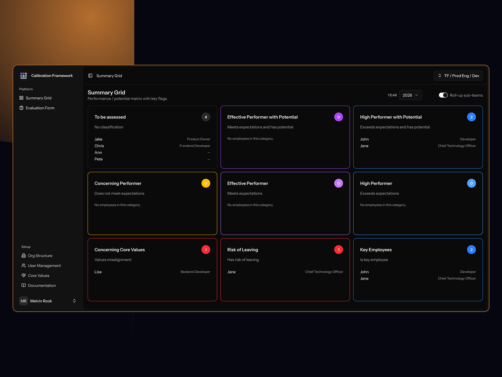 Calibration Framework