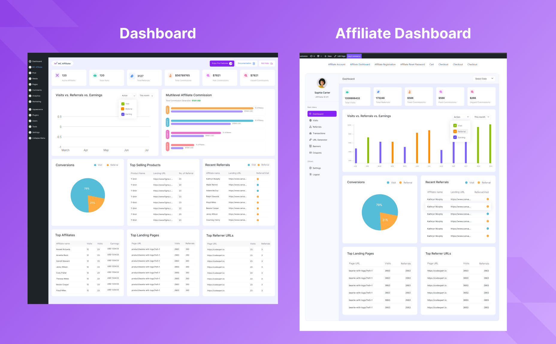WC Affiliate screenshot