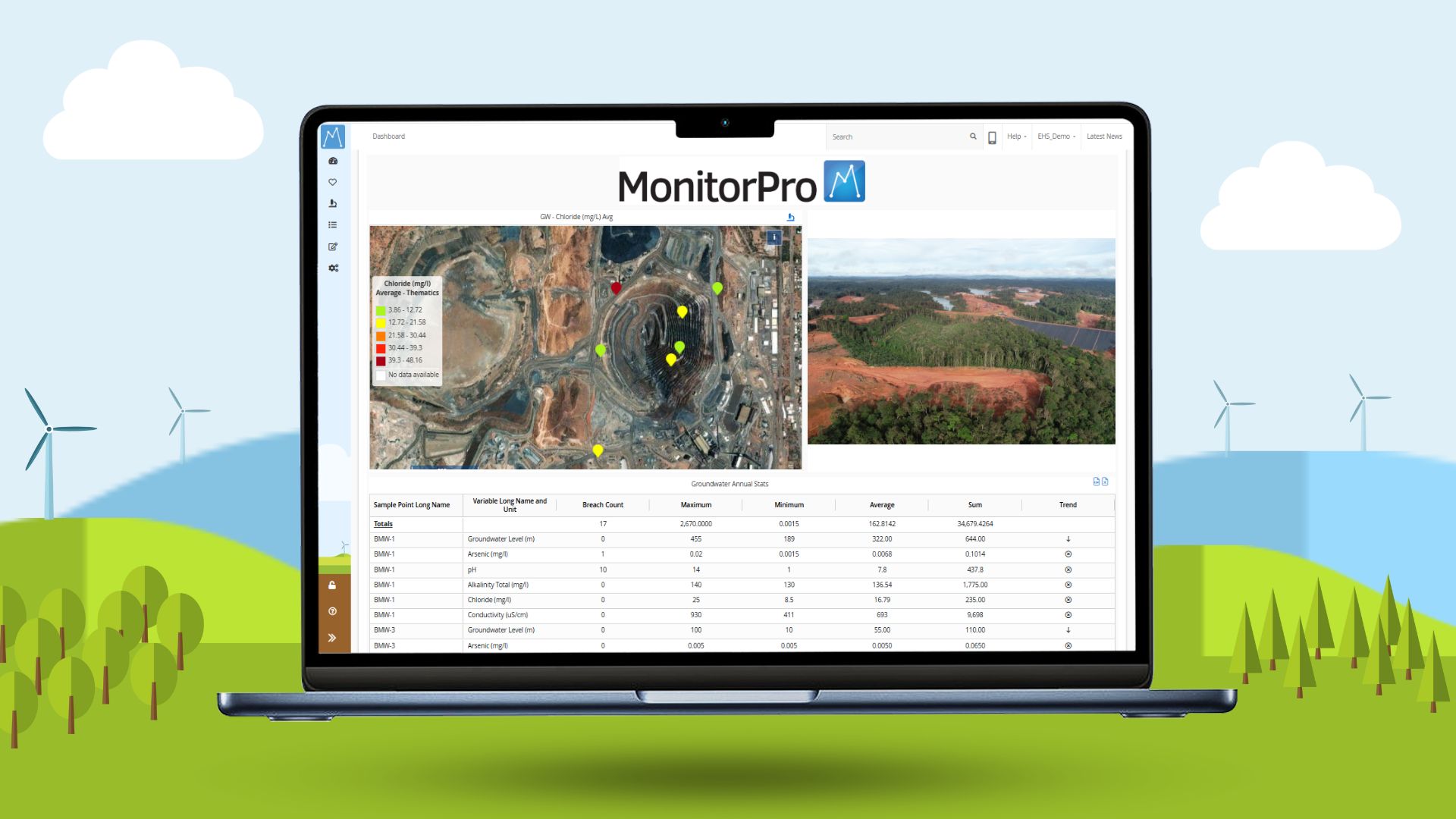 MonitorPro