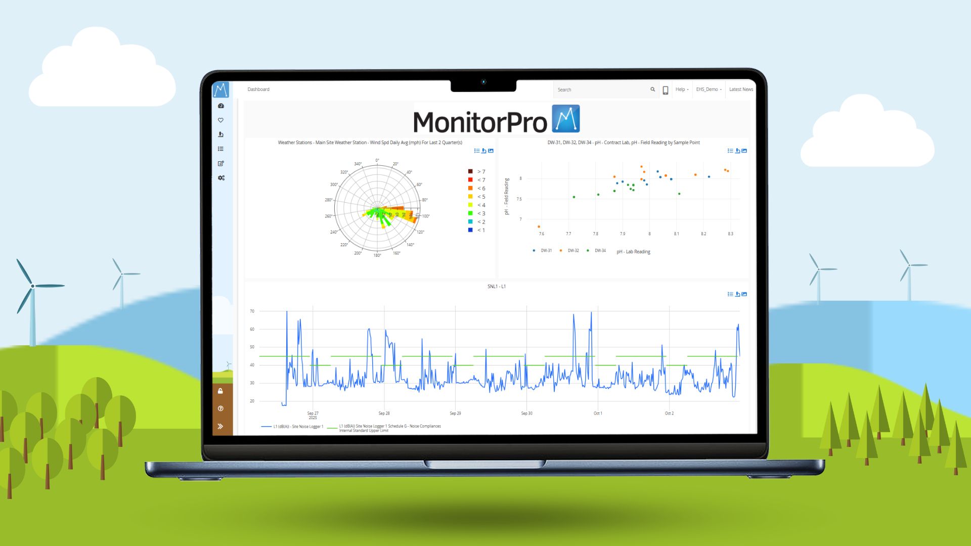 MonitorPro