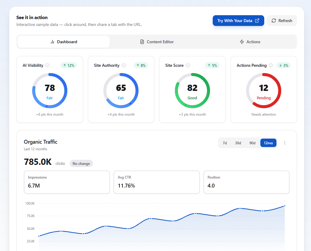 AgenticSEO screenshot