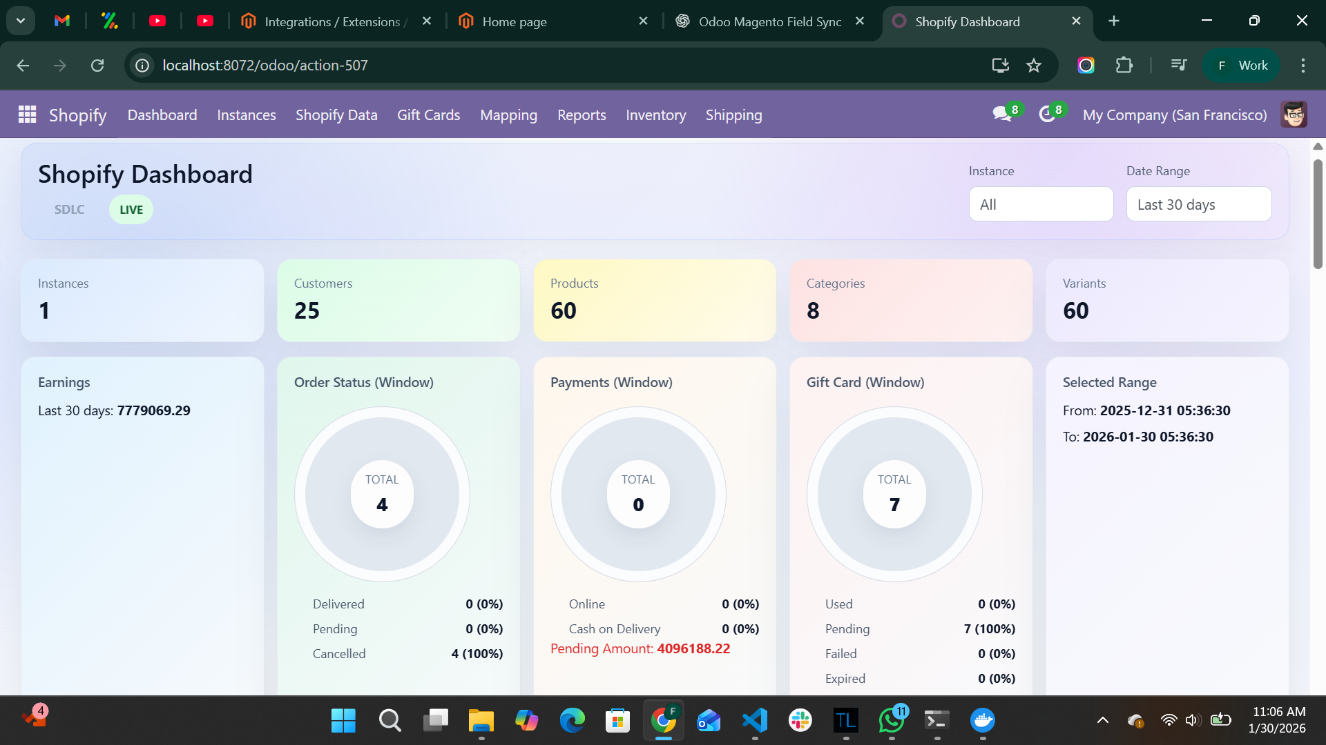 Odoo-Shopify Connector 