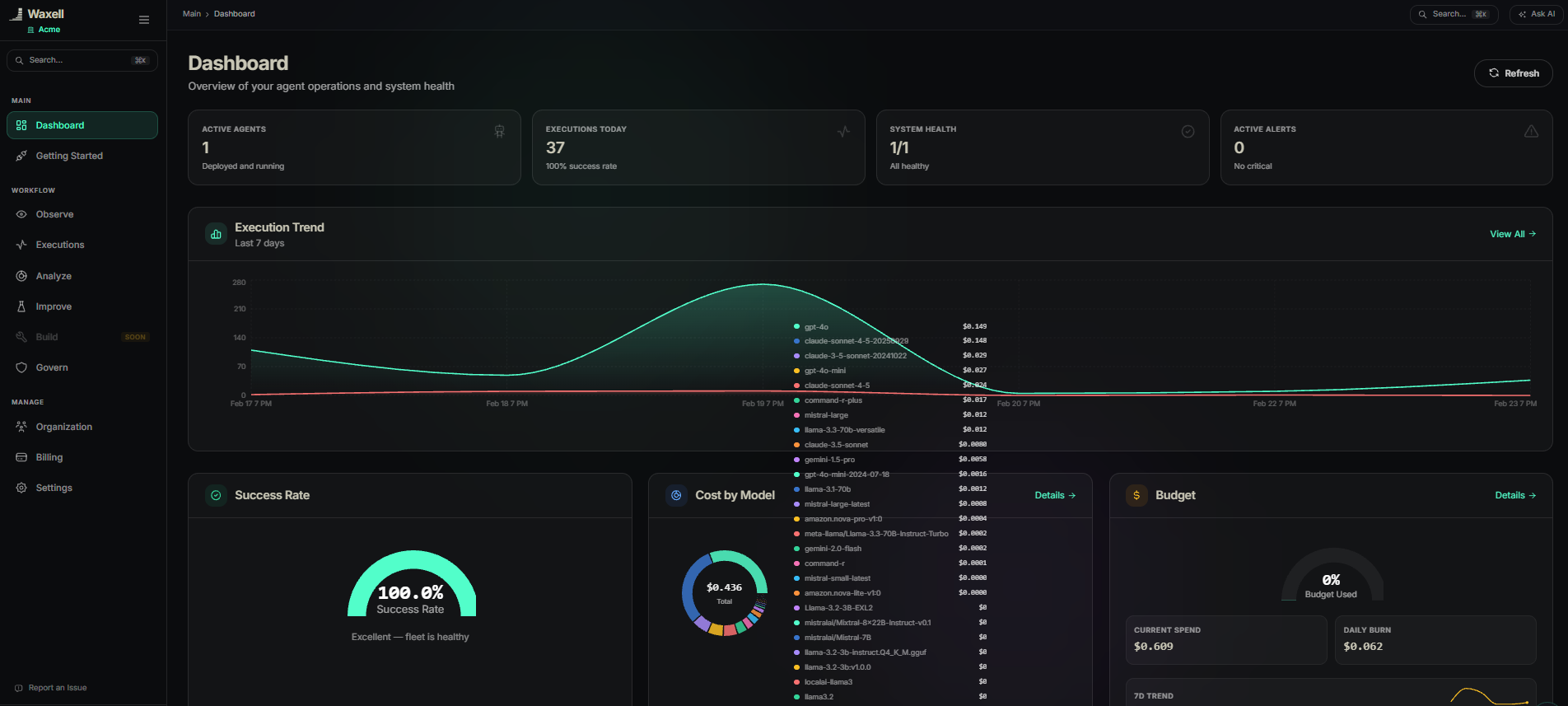 Waxell screenshot