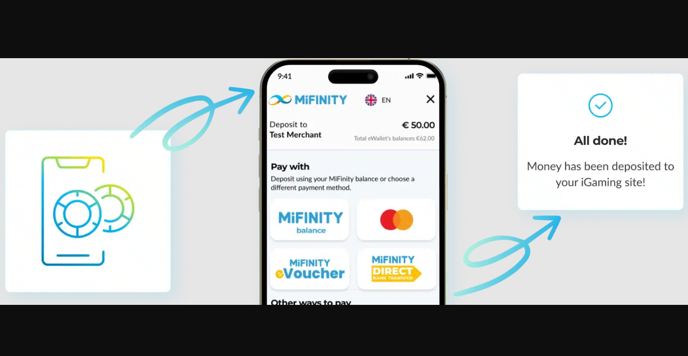 Mifinity